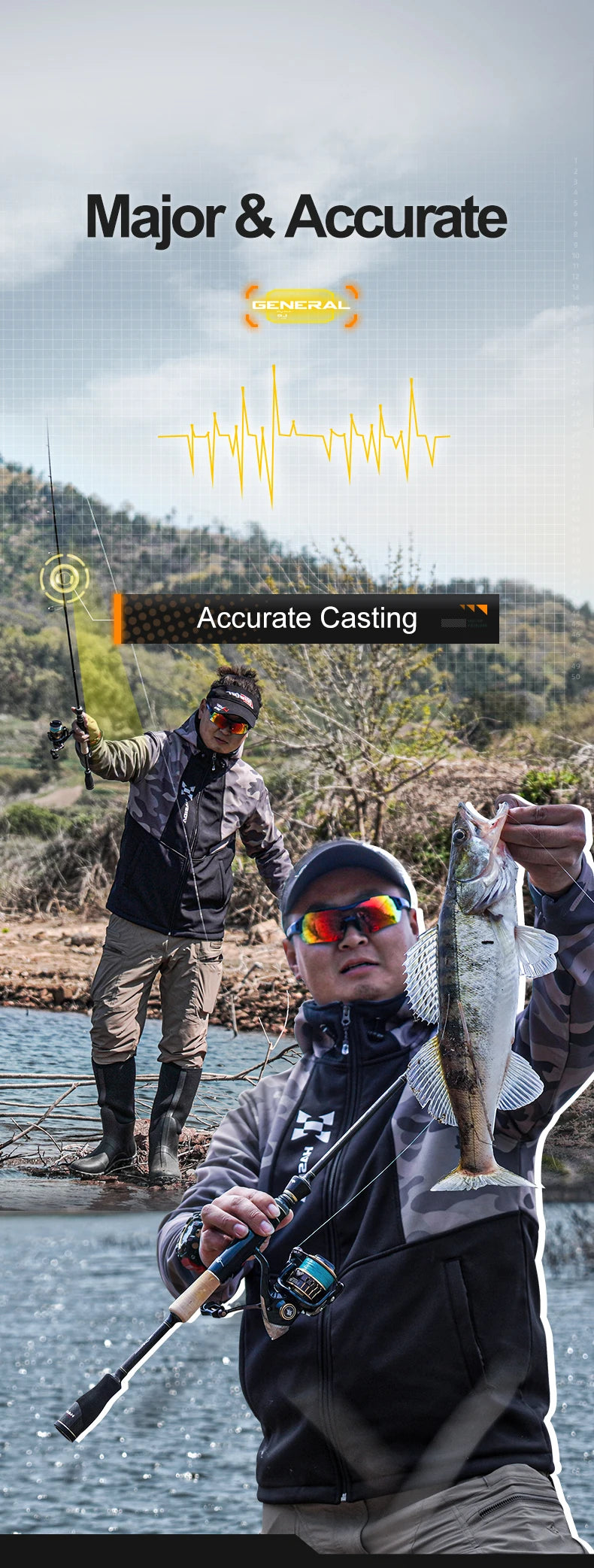 Histar General 2-Section Fishing Rod – 1.9–2.46m | Seaguide T1100G*M40X | Toray 4-Axis High Carbon | Fast Action L–MH | 4A Cork Handle - Cast And Catch