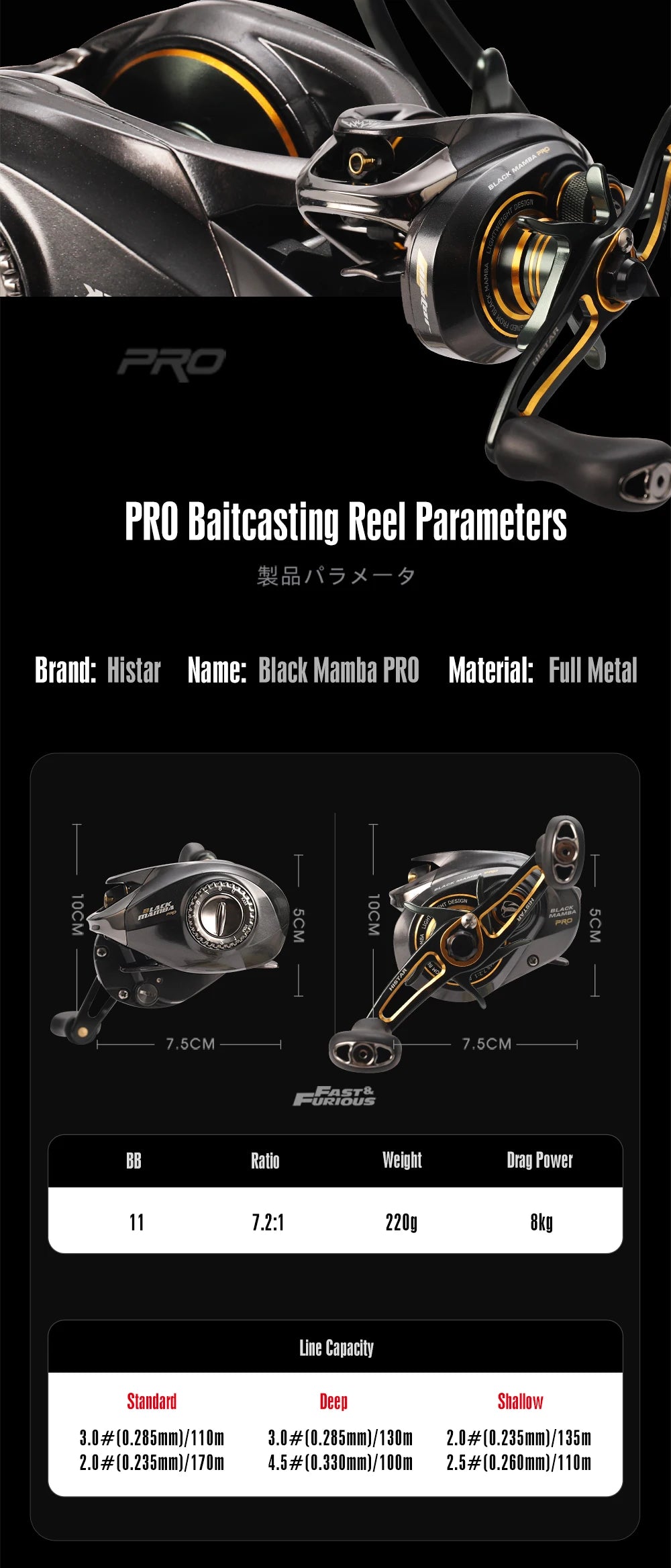 Histar Archangel Rod & Reel Combo – Ultra-Grade High Carbon | Organic Whole Handle | Fuji K SIC Guides | Spinning & Baitcasting - Cast And Catch