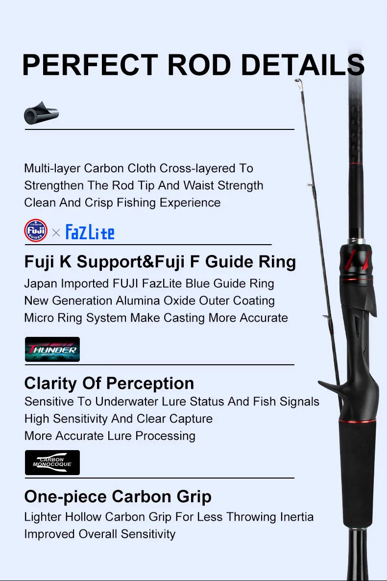 OBSESSION Casting/Spinning Rod – 1.98–2.13m | 2 Sections | M/ML | Fuji Guides | High-Sensitivity Crossed Carbon Cloth - Cast And Catch