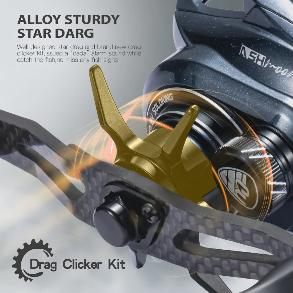 CYLIUS ASHMOON Alloy Baitcasting Reel – 8.1:1 High Gear Ratio | Max Drag 6kg | Long Handle | BFS / All-Purpose / Sea Fishing - Cast And Catch