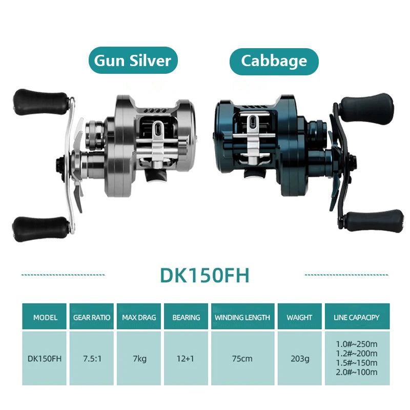 Umi Cast Drum Reel – DK150/DK20 | 7.5:1 Gear Ratio | 7/15kg Drag | Baitcasting | 12+1BB | Aluminum Alloy Handle - Cast And Catch