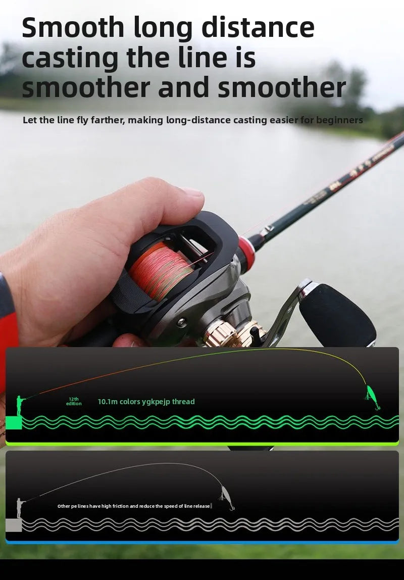 300/500m 12-Color PE Fishing Line – Main/Sub Line | Sea Rod Use | Super Strong Pull - Cast And Catch
