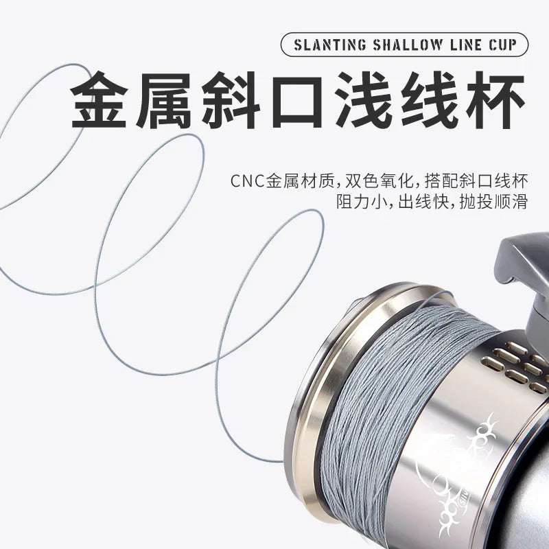 Golf Micro Spinning Reel – Double Crank | Fishing Line Roller - Cast And Catch