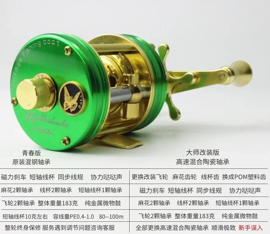 AIOUSHI BH300 Blusi Trout Reel – Right-Hand | 2kg Brake Power | Magnetic Brake | Retro Base Version - Cast And Catch