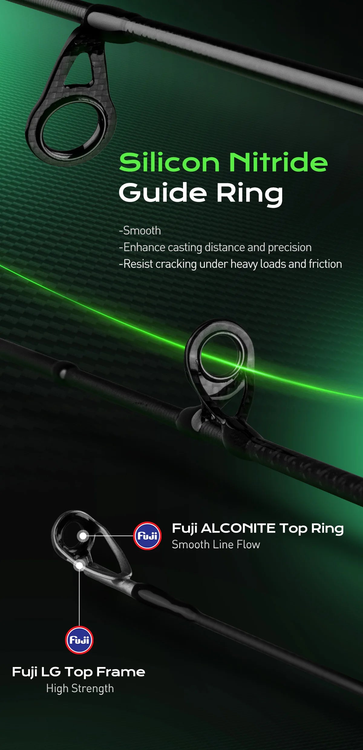 HANDING Ultralight Fishing Rod – 58g | SKULL WOLF 30+24T TORAY Carbon Fiber | Fuji Guides | 0.8–3g Lure | Spinning/Casting - Cast And Catch