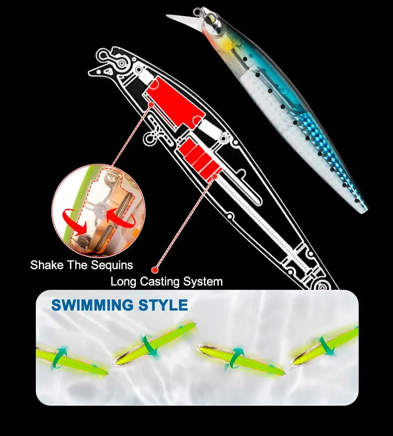 Floating Sea Bass Minnow Lure – 130mm, 20g | Flash Blade | Hard Lure | Good Action | Pike & Bass Tackle - Cast And Catch