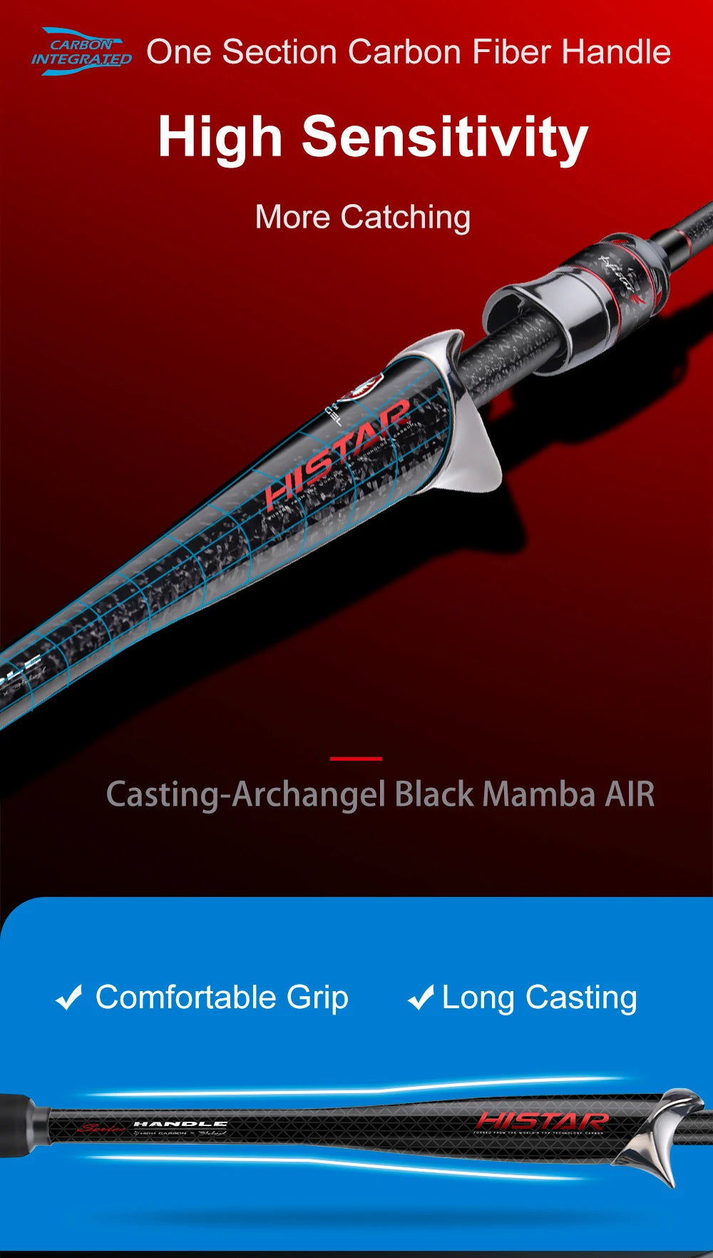 Histar Archangel Rod & Reel Combo – Ultra-Grade High Carbon | Organic Whole Handle | Fuji K SIC Guides | Spinning & Baitcasting - Cast And Catch