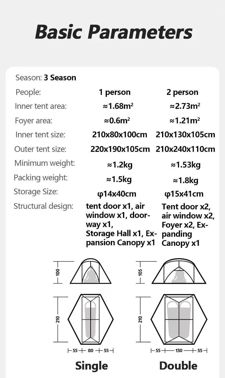 Naturehike Mongar UL Tent – 1–2 Person Ultralight Camping Tent | 15D Waterproof Shelter for Outdoor Hiking & Backpacking - Cast And Catch