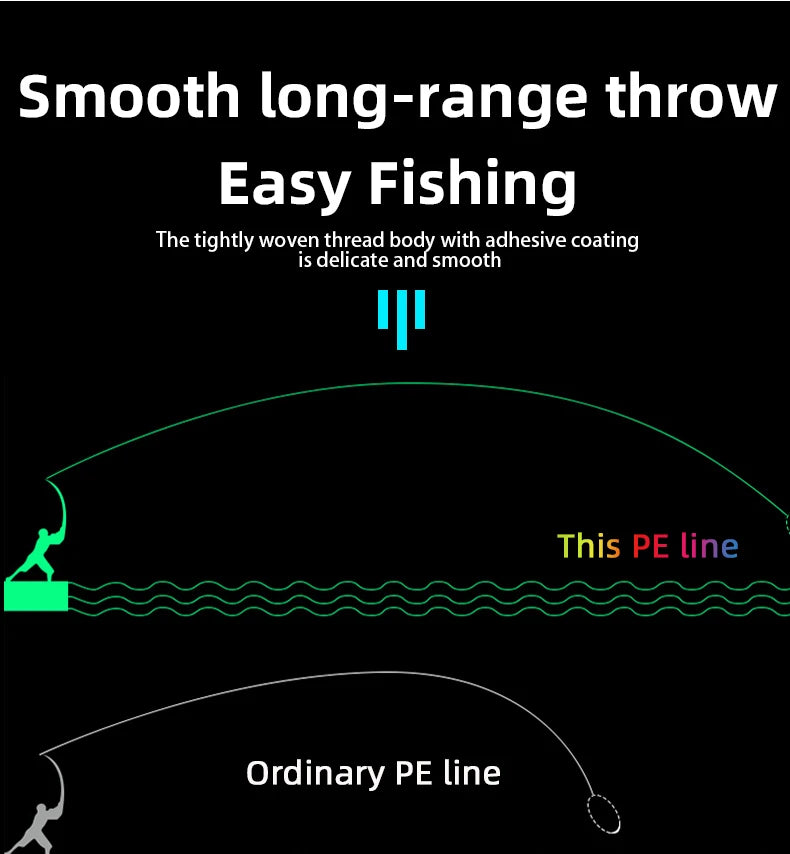 OBSEQUIO X12 Strands Braided PE Fishing Line – Freshwater & Saltwater | Japan YGK Multifilament Wire - Cast And Catch