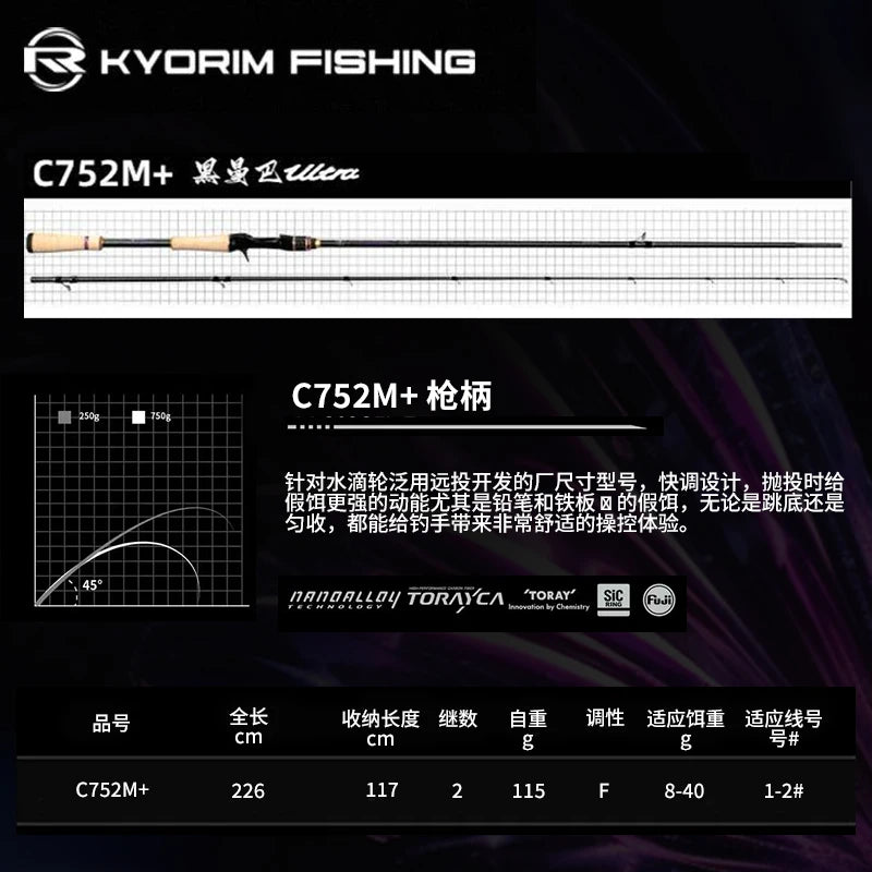 KYORIM ULTINA8 ZANDER Rod – 2 Sections | Spinning/Casting | FUJI SIC Guides | Carbon Reel Seat - Cast And Catch