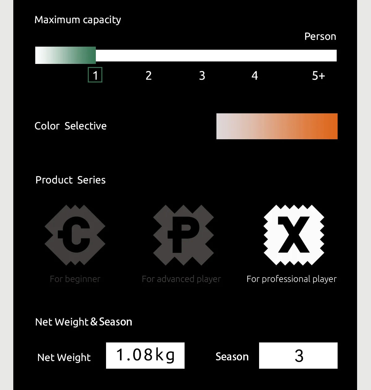 BLACKDEER Nova Camping Tent – 1 Person Ultralight | Nylon Silicone-Coated Waterproof | DAC Pole | Hiking & Backpacking | 1.08kg - Cast And Catch