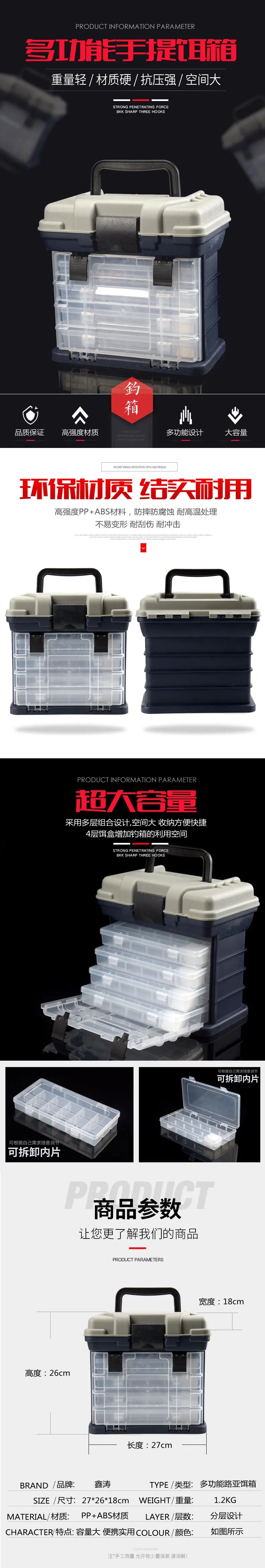 4-Layer Portable Fishing Tackle Box – Large Capacity | High-Strength Lure & Tool Storage with Handle - Cast And Catch
