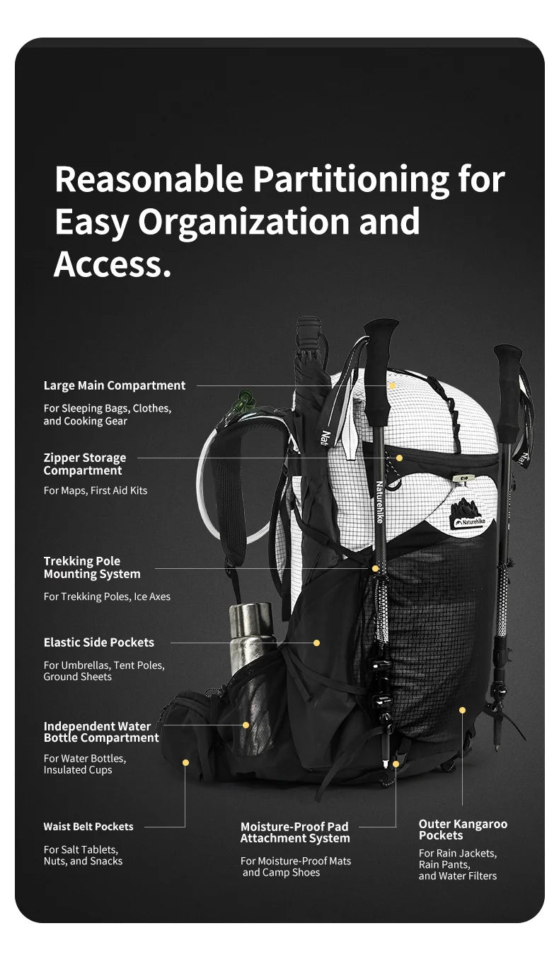 Naturehike 2025 Hiking Backpack – 40L Large Capacity | Ergonomic Design | Waterproof with Raincover | Travel & Trekking Bag - Cast And Catch