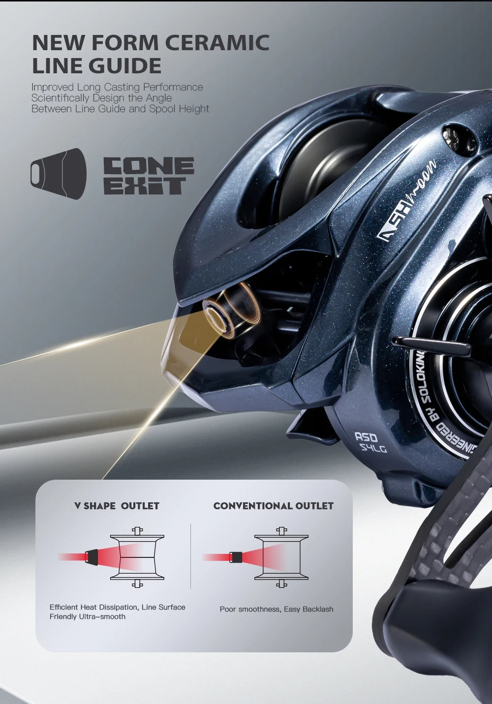 CYLIUS ASHMOON Alloy Baitcasting Reel – 8.1:1 High Gear Ratio | Max Drag 6kg | Long Handle | BFS / All-Purpose / Sea Fishing - Cast And Catch