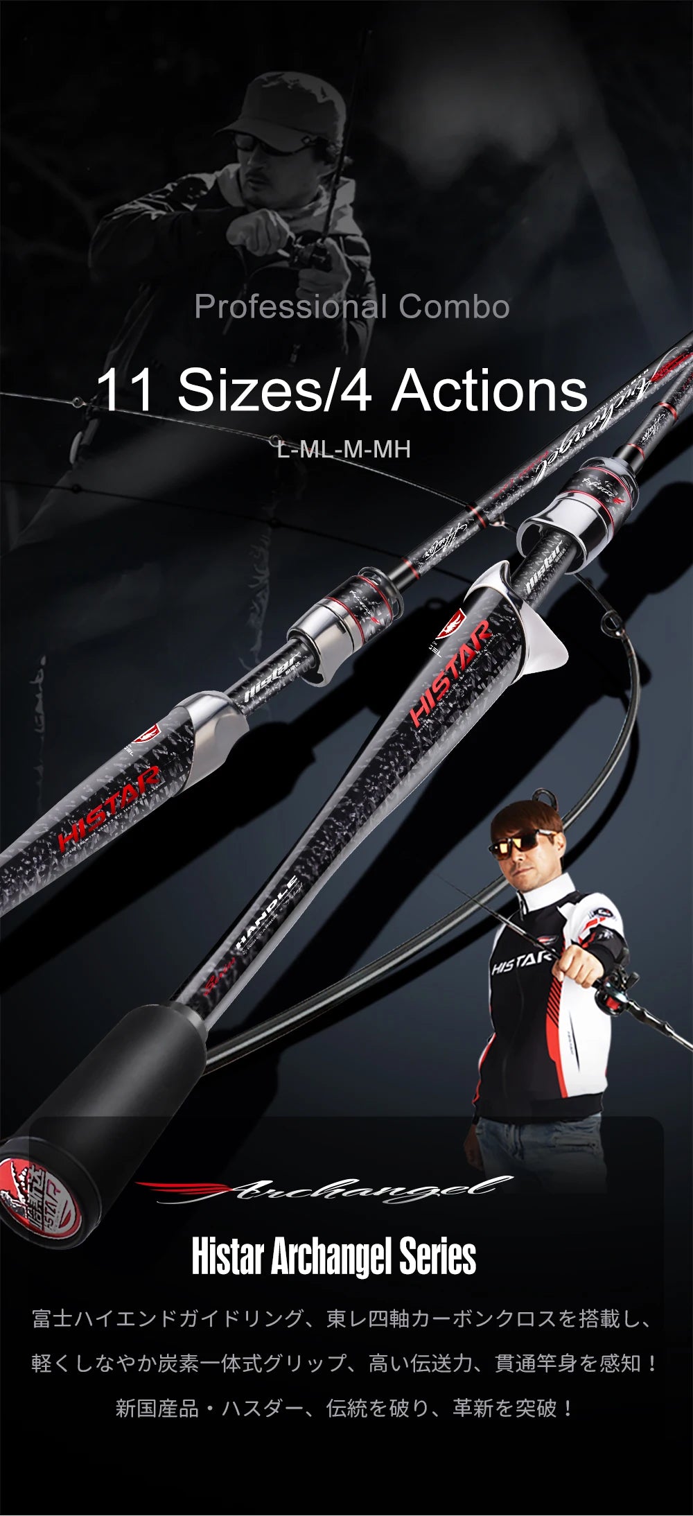 Histar Archangel Rod & Reel Combo – Ultra-Grade High Carbon | Organic Whole Handle | Fuji K SIC Guides | Spinning & Baitcasting - Cast And Catch