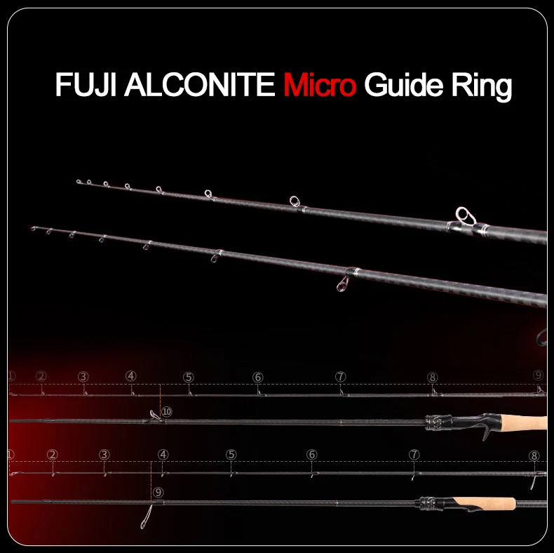 VIKAS Spinning/Casting Rod – Lure Rod | F/XF Action | High Carbon | Fuji Guides & Reel Seat | Bass & Pike - Cast And Catch