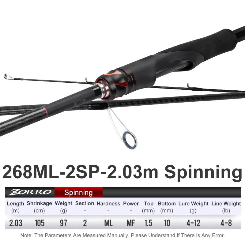 OBSESSION Casting/Spinning Rod – 1.98–2.13m | 2 Sections | M/ML | Fuji Guides | High-Sensitivity Crossed Carbon Cloth - Cast And Catch