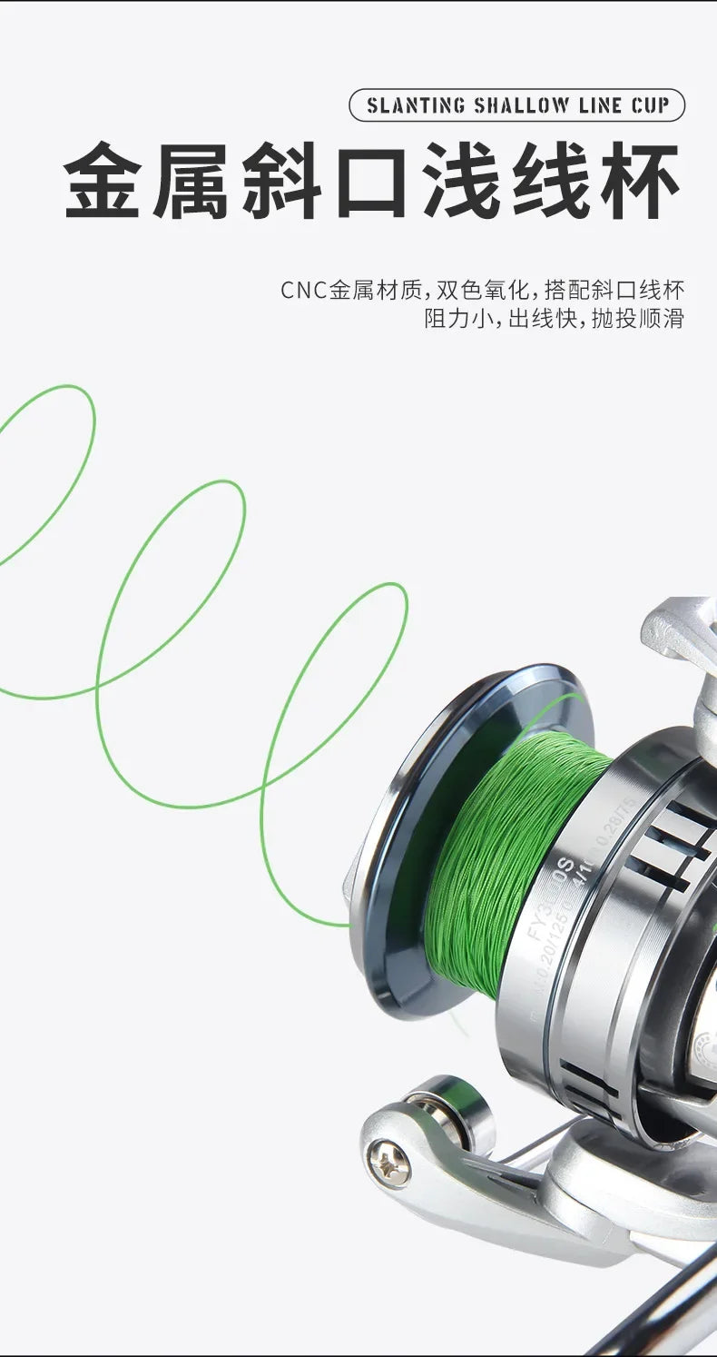 Golf Micro Spinning Reel – Double Crank | Fishing Line Roller - Cast And Catch