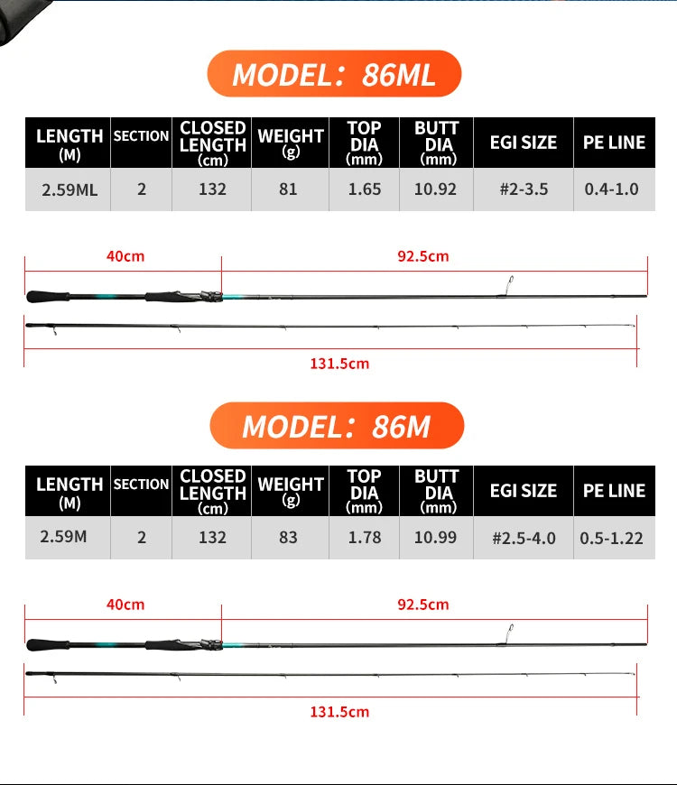 Johncoo Squid Fishing Rod – 2.6m | 83g Lightweight | Offshore/Egi Use | Titanium Guides | High Quality - Cast And Catch