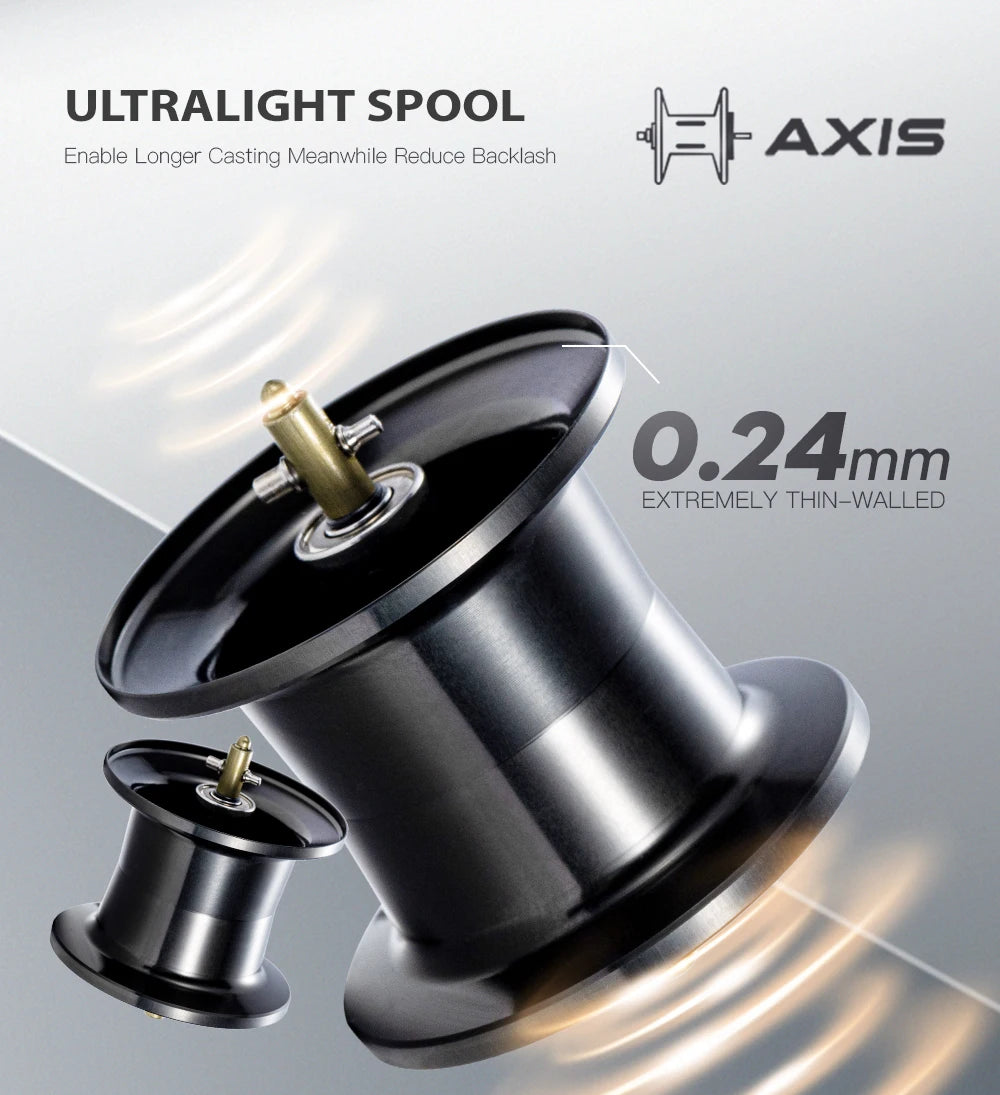 CYLIUS ASHMOON Alloy Baitcasting Reel – 8.1:1 High Gear Ratio | Max Drag 6kg | Long Handle | BFS / All-Purpose / Sea Fishing - Cast And Catch