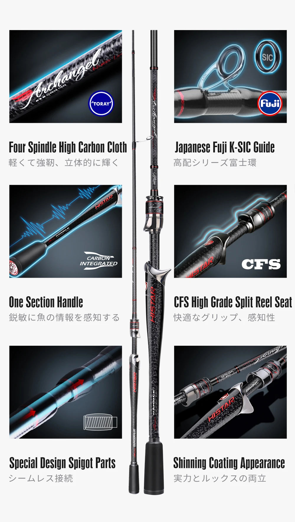 Histar Archangel Rod & Reel Combo – Ultra-Grade High Carbon | Organic Whole Handle | Fuji K SIC Guides | Spinning & Baitcasting - Cast And Catch