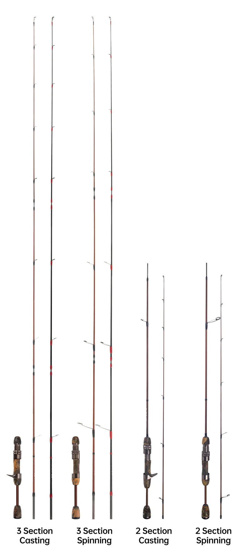 Kingdom Micro Monster Rod – 1.55m | Casting/Spinning | FUJI Guides | UL Power | Portable Travel Trout Fishing - Cast And Catch