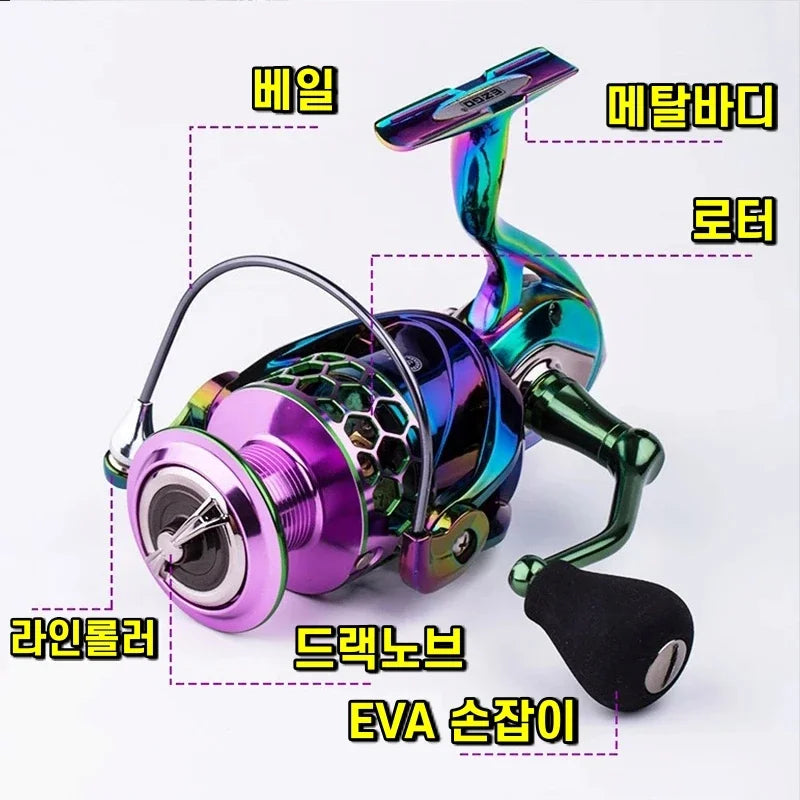 LOAWE SG Series Spinning Reel – SG1000–SG6000 | 9+1BB | Saltwater Fishing - Cast And Catch