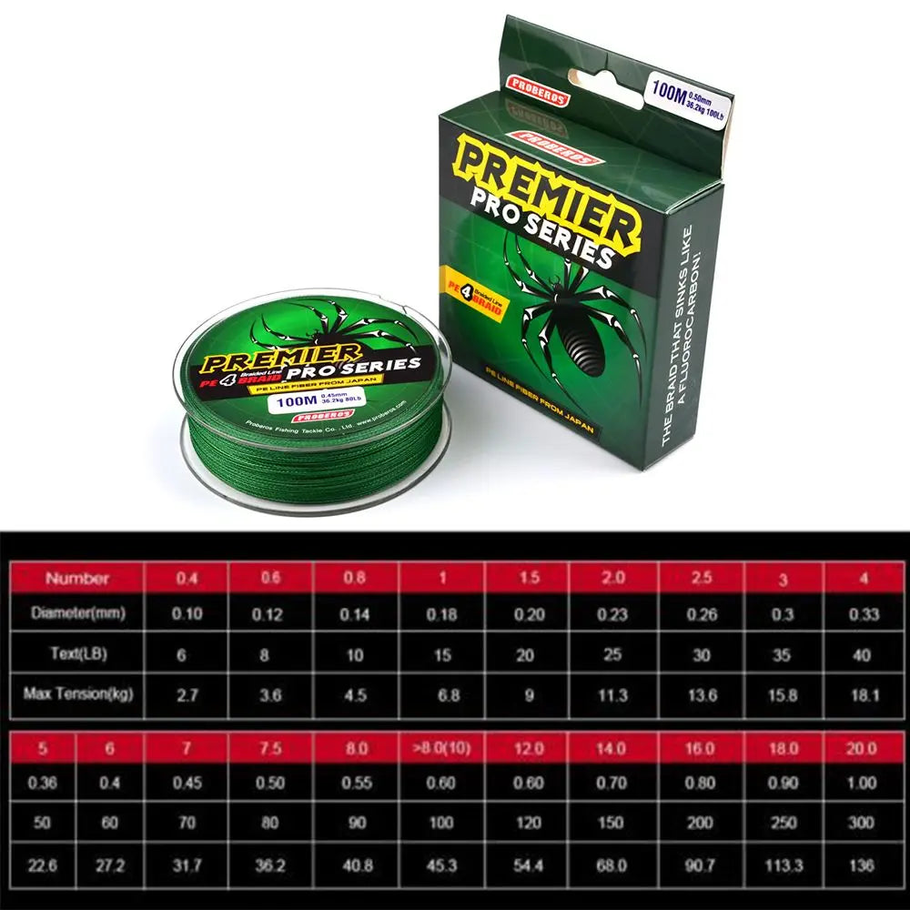 100m 4-Strand PE Braided Fishing Line – Multifilament | Strong, Durable & Portable | Sea Fishing Tackle Wire - Cast And Catch