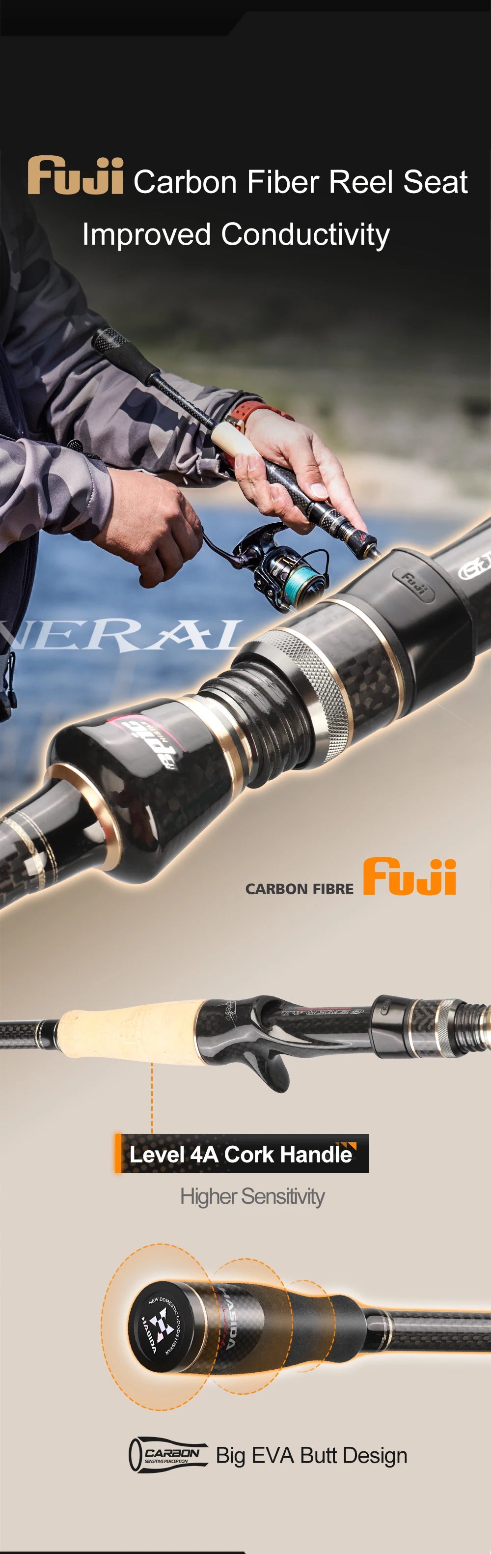 Histar General 2-Section Fishing Rod – 1.9–2.46m | Seaguide T1100G*M40X | Toray 4-Axis High Carbon | Fast Action L–MH | 4A Cork Handle - Cast And Catch