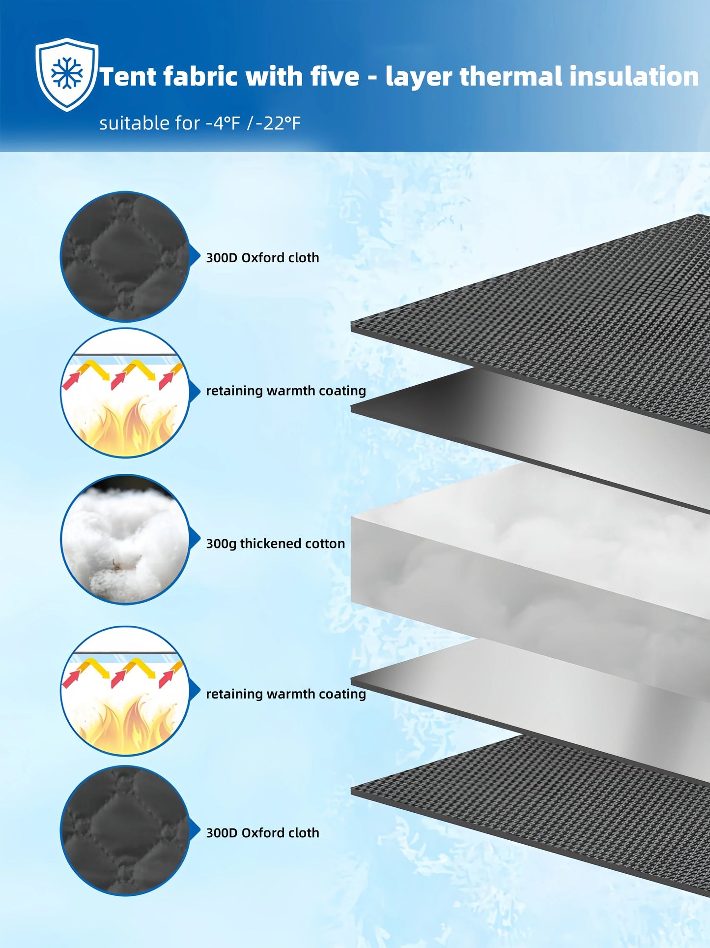 Outdoor Ice Fishing Tent – Thickened Cotton | Snowproof Winter Tent | 3–4 Person with Chimney Opening - Cast And Catch