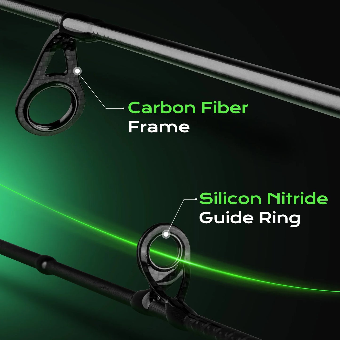HANDING Ultralight Fishing Rod – 58g | SKULL WOLF 30+24T TORAY Carbon Fiber | Fuji Guides | 0.8–3g Lure | Spinning/Casting - Cast And Catch