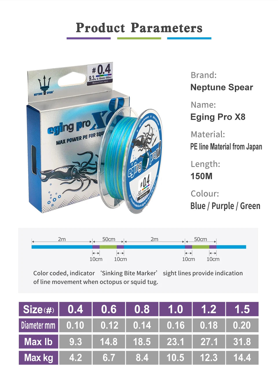 150M X8 Braided PE Fishing Line – Shrimp/Egi | Cuttlefish & Squid | Multifilament Sea Tackle - Cast And Catch