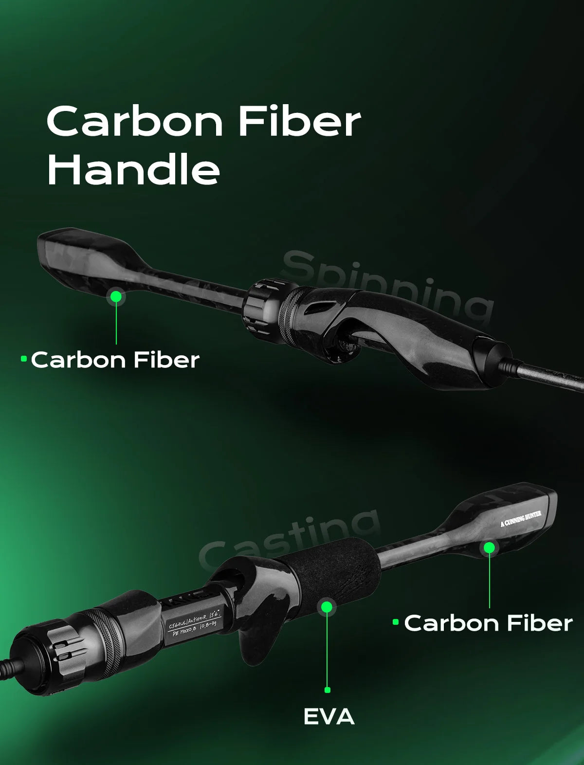 HANDING Ultralight Fishing Rod – 58g | SKULL WOLF 30+24T TORAY Carbon Fiber | Fuji Guides | 0.8–3g Lure | Spinning/Casting - Cast And Catch