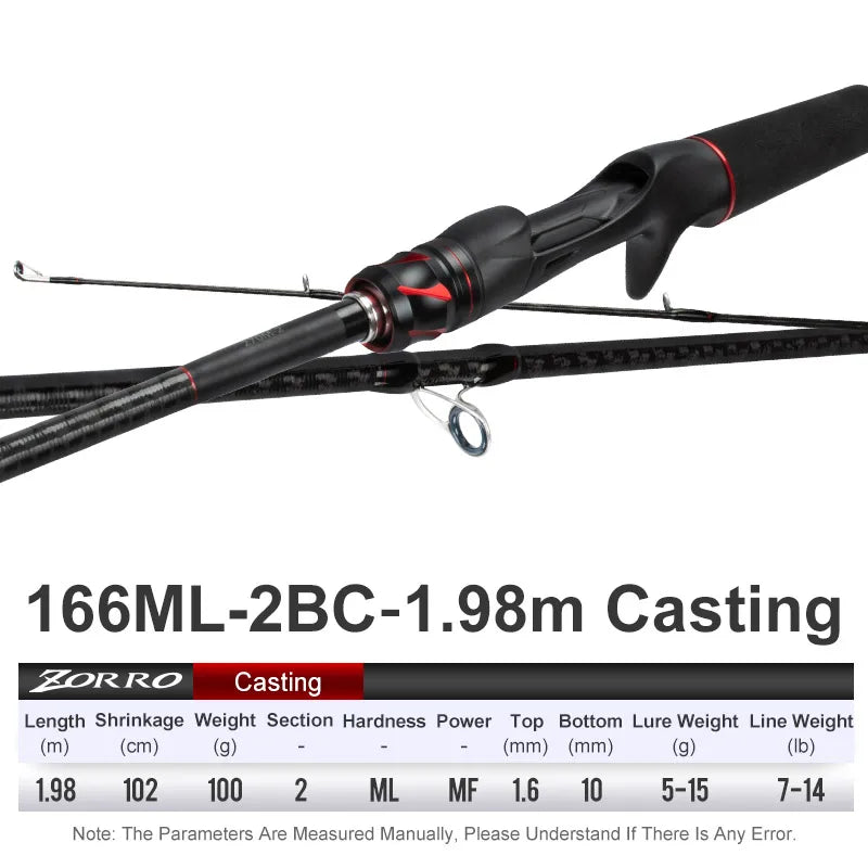 OBSESSION Casting/Spinning Rod – 1.98–2.13m | 2 Sections | M/ML | Fuji Guides | High-Sensitivity Crossed Carbon Cloth - Cast And Catch