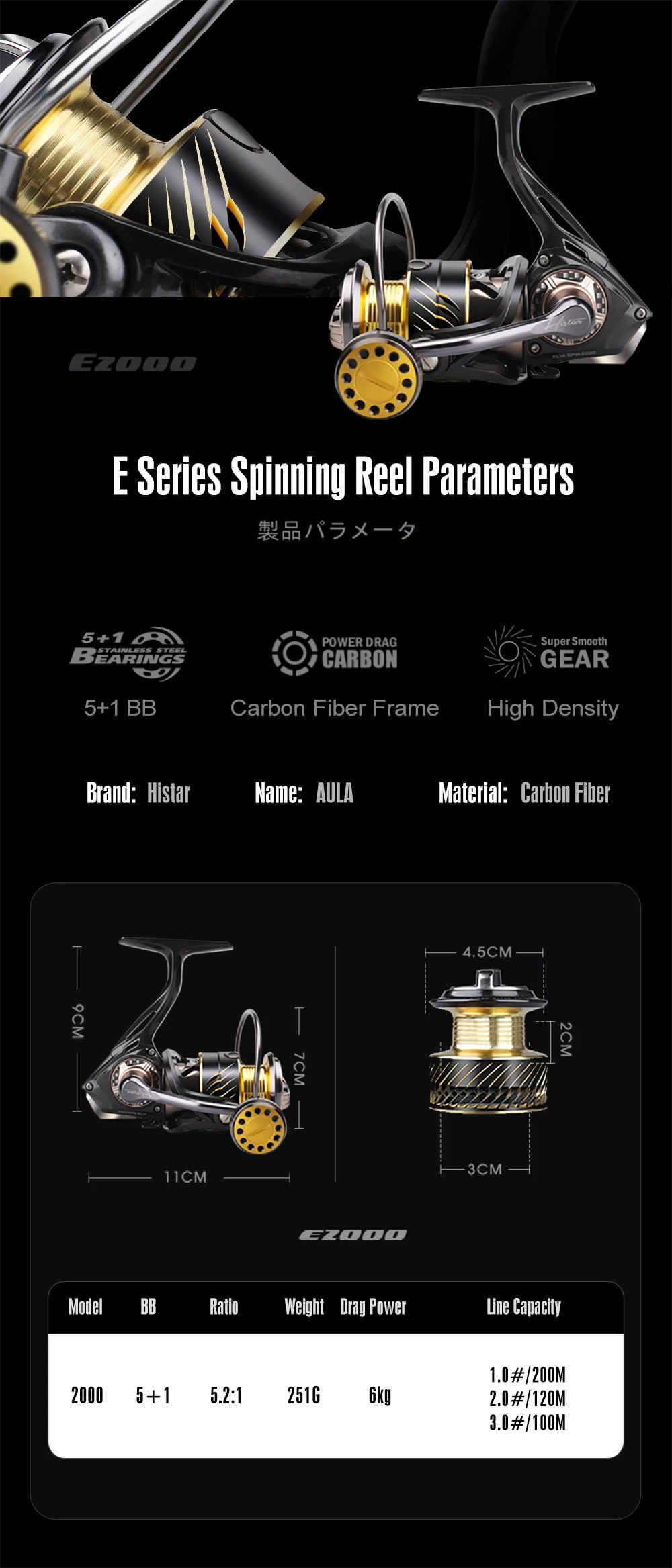 Histar Archangel Rod & Reel Combo – Ultra-Grade High Carbon | Organic Whole Handle | Fuji K SIC Guides | Spinning & Baitcasting - Cast And Catch