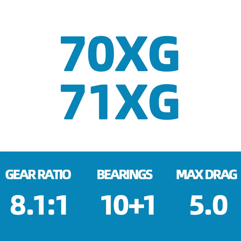 2024 SHIMANO METANIUM DC Baitcasting Reel – 10+1BB | 5kg Drag | Models 70/70HG/70XG/71/71HG/71XG | MGL Spool - Cast And Catch