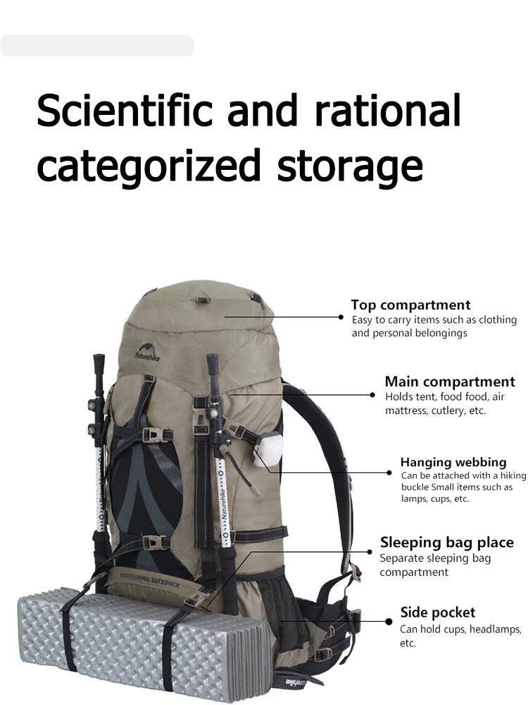 Naturehike Mountain Backpack – 70L | Men’s Waterproof Outdoor Hiking & Climbing Bag | Large Capacity Travel Shoulder Bag - Cast And Catch