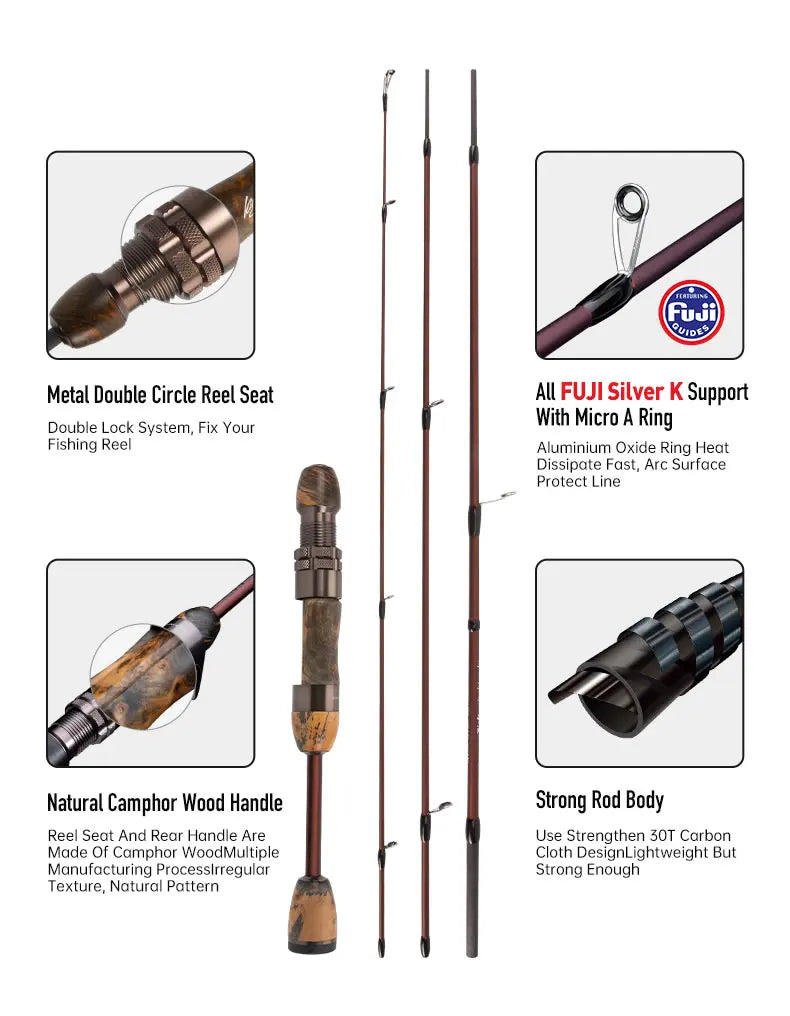 Kingdom Micro Monster Rod – 1.55m | Casting/Spinning | FUJI Guides | UL Power | Portable Travel Trout Fishing - Cast And Catch