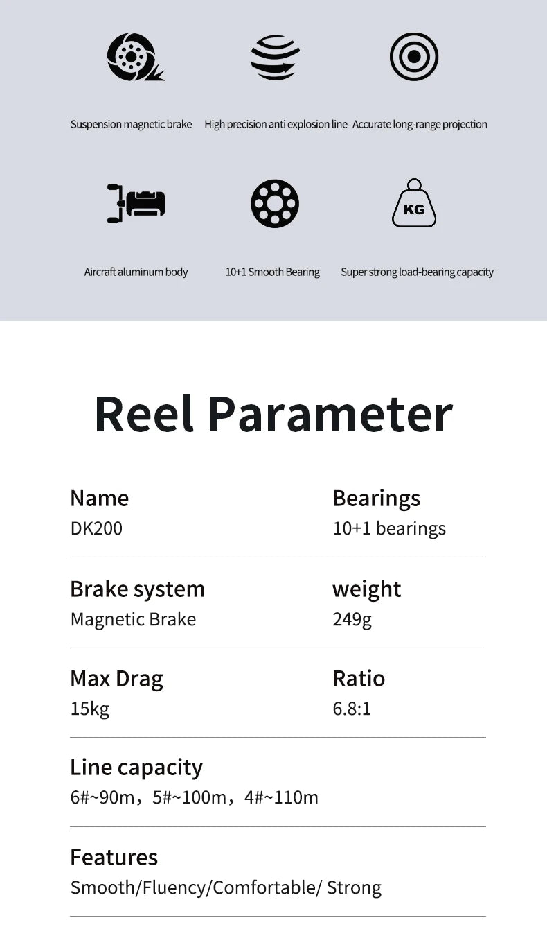 RUKE DK200 Metal Casting Reel – 15kg Drag | 10+1BB | 249g | Aluminum Alloy Handle with Rubber Knobs - Cast And Catch