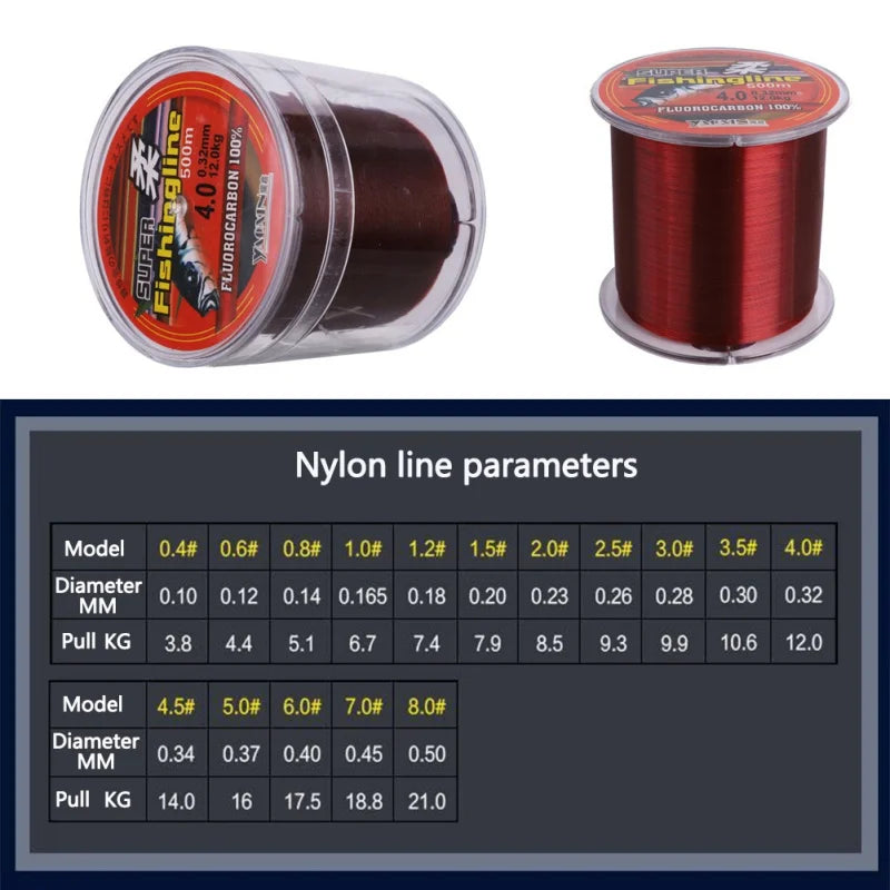 500M Nylon Monofilament Fishing Line – Super Strong | Abrasion-Resistant | Freshwater & Saltwater - Cast And Catch