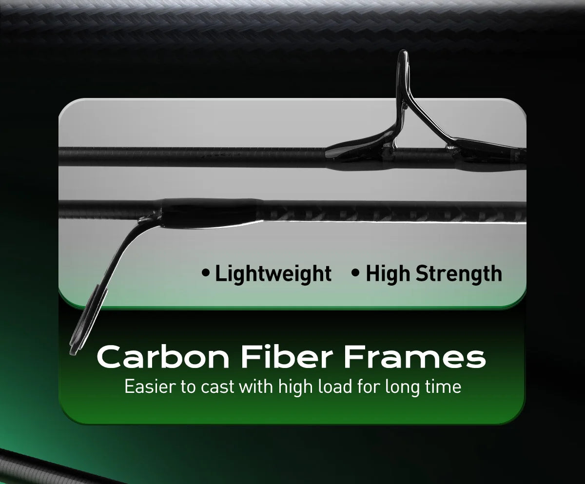 HANDING Ultralight Fishing Rod – 58g | SKULL WOLF 30+24T TORAY Carbon Fiber | Fuji Guides | 0.8–3g Lure | Spinning/Casting - Cast And Catch