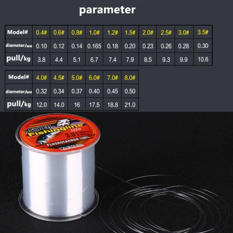 300/500m Wicker Fly Fishing Line – 3.8–21kg | Braided Nylon with Fluorocarbon Coating | Carbon Fiber Leader | Japan - Cast And Catch