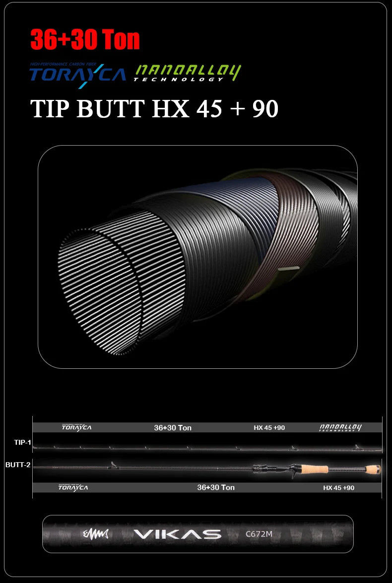 VIKAS Spinning/Casting Rod – Lure Rod | F/XF Action | High Carbon | Fuji Guides & Reel Seat | Bass & Pike - Cast And Catch
