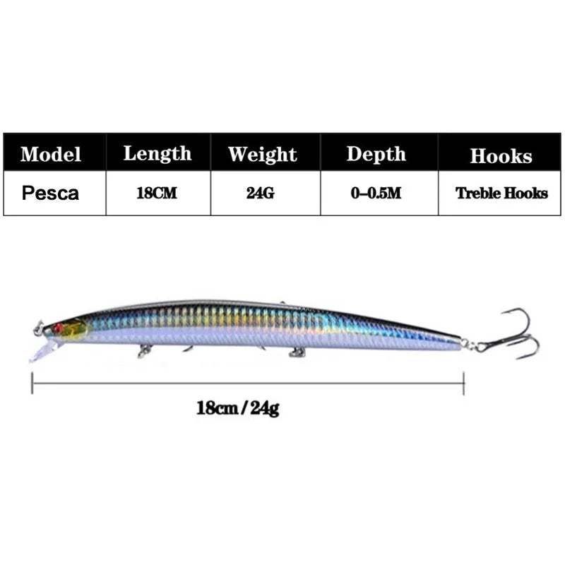 FLYSAND Crankbait Lure – 18cm, 24g | Hard Bait | Sea Wobbler | Swimming Laser Minnow | Artificial Fishing Bait - Cast And Catch