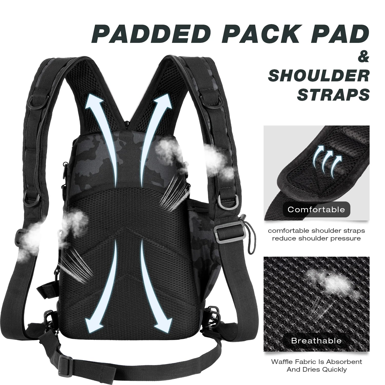 Fishing Tackle Sling Backpack – With Rod Holder | Includes Tackle Box | Fly Fishing Gear for Men & Women - Cast And Catch