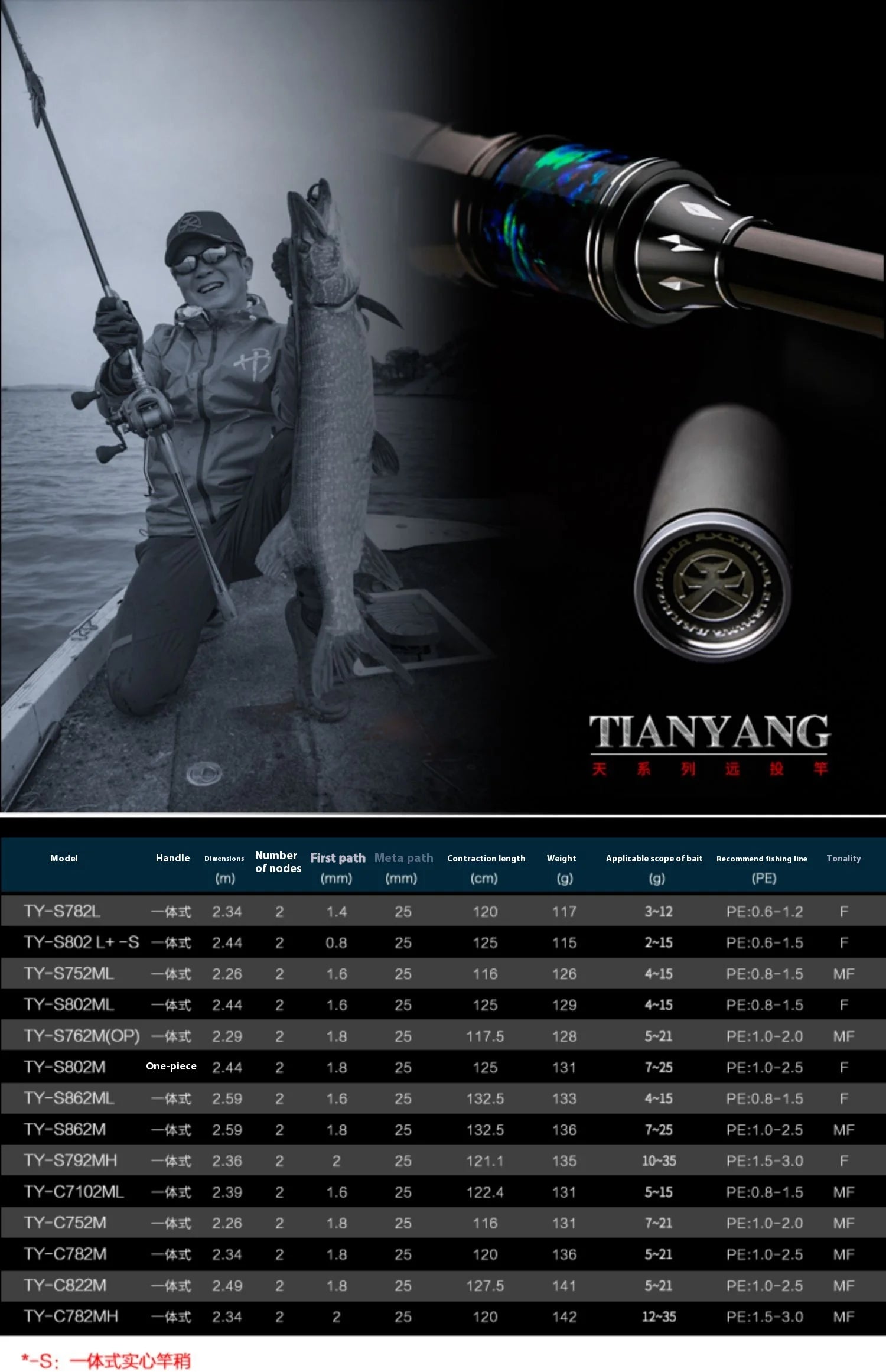 Haibo 2.5m Lightweight High-Elastic Carbon Fiber Fishing Rod | Long-Distance Lure Fishing | Reservoir & Lake Use - Cast And Catch