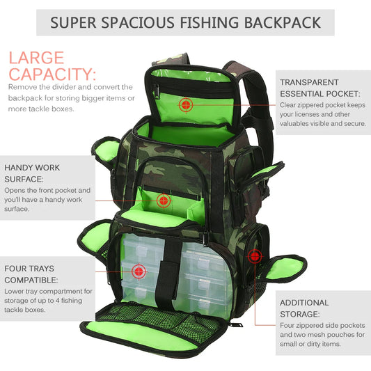 Lixada Fishing Tackle Backpack – Storage Bag with 4 Tackle Boxes for Lures & Bait - Cast And Catch