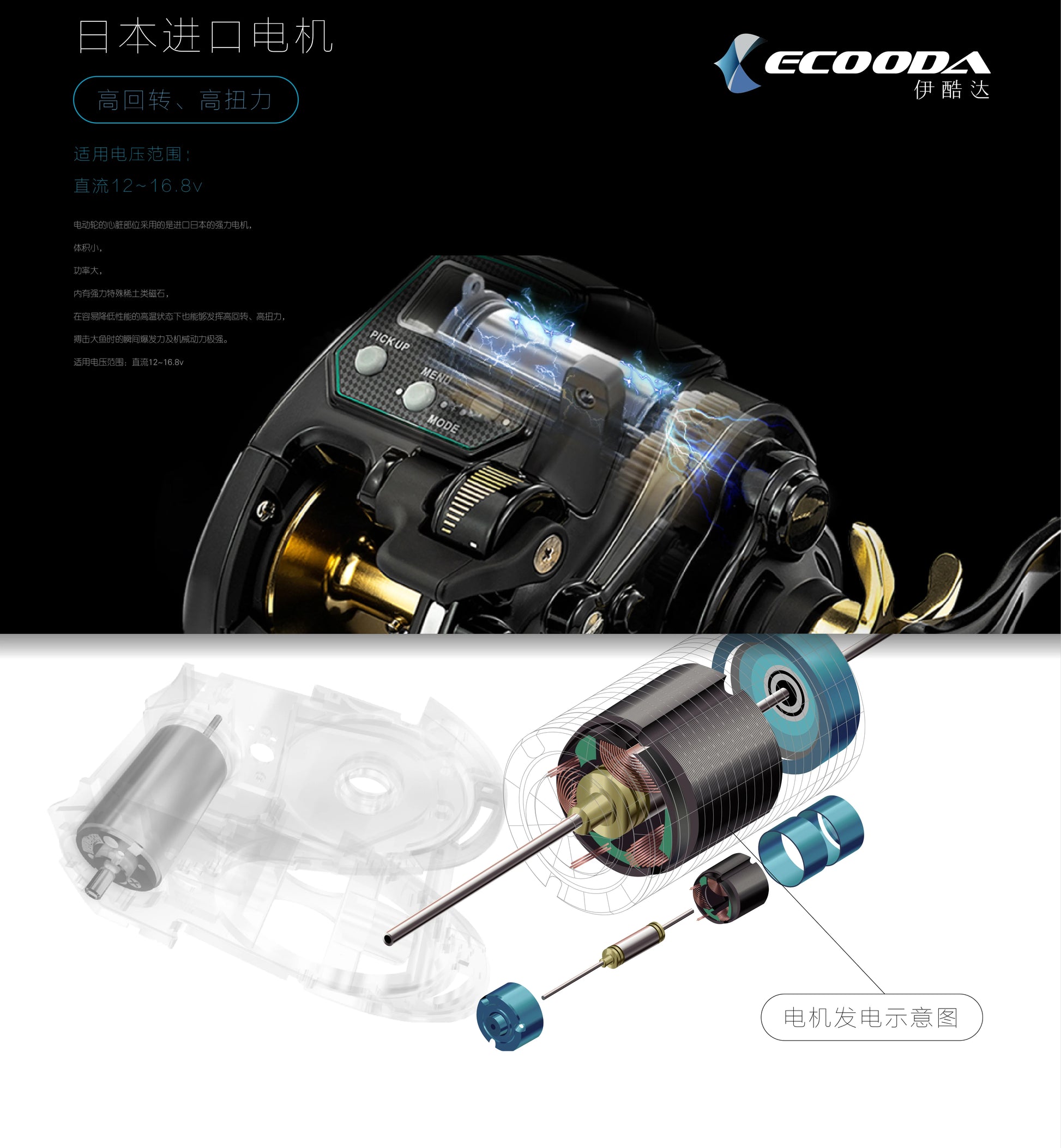 ECOODA-EZH 3000 Electric Reel – Offshore Boat Jigging | 15kg Drag | Saltwater - Cast And Catch