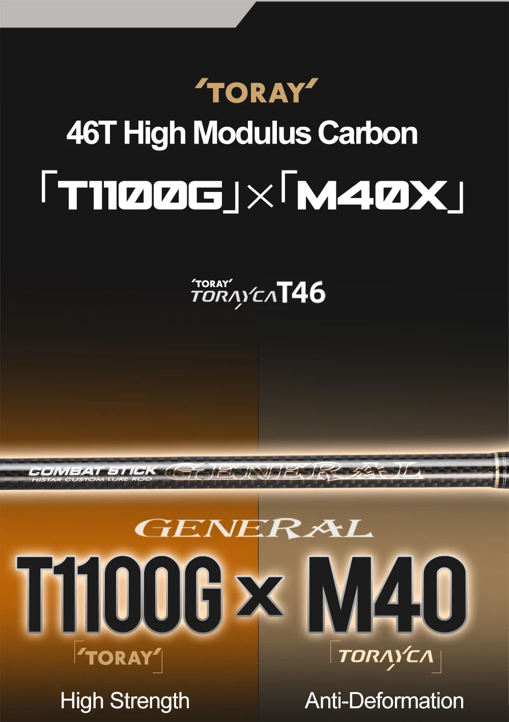 Histar General 2-Section Fishing Rod – 1.9–2.46m | Seaguide T1100G*M40X | Toray 4-Axis High Carbon | Fast Action L–MH | 4A Cork Handle - Cast And Catch