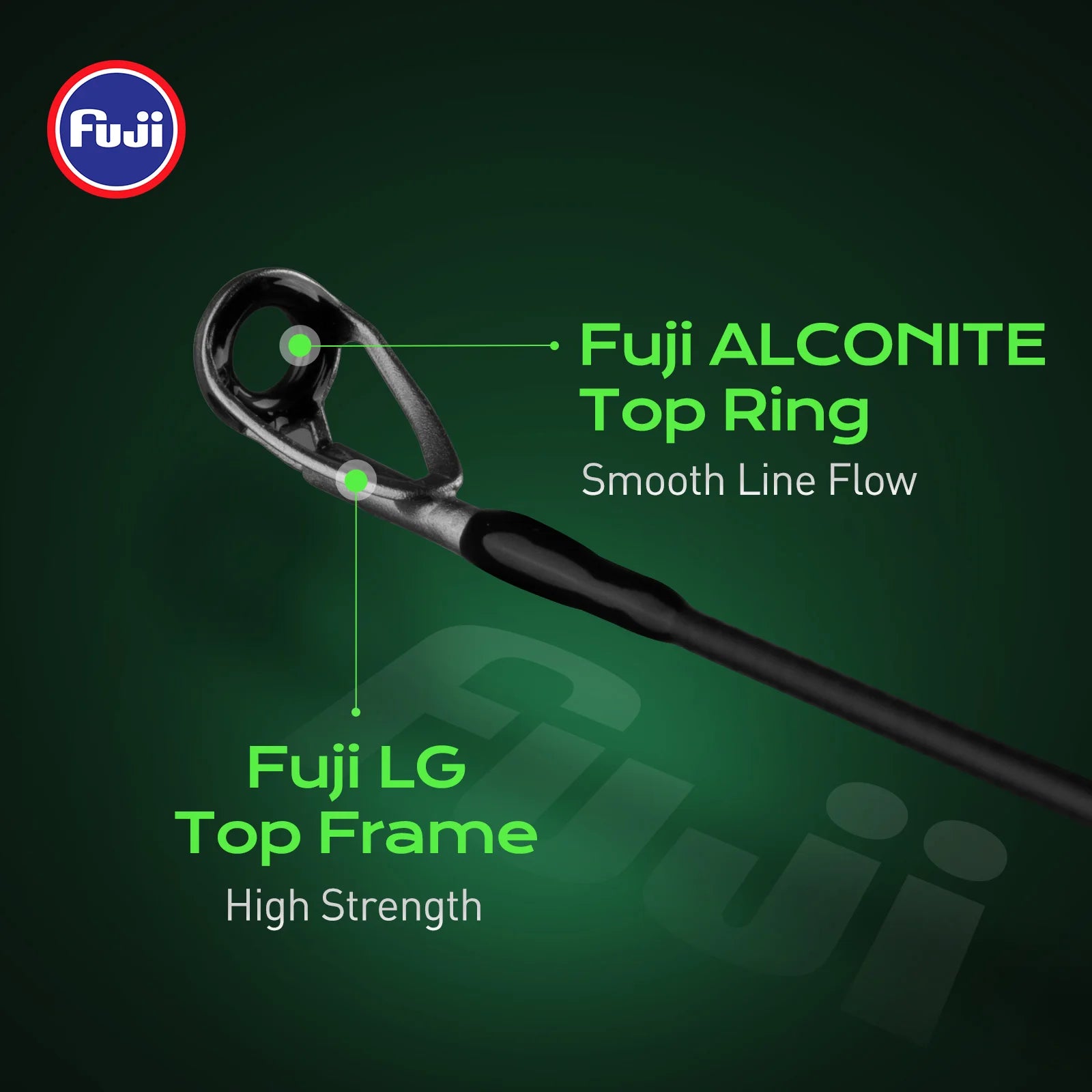 HANDING Ultralight Fishing Rod – 58g | SKULL WOLF 30+24T TORAY Carbon Fiber | Fuji Guides | 0.8–3g Lure | Spinning/Casting - Cast And Catch